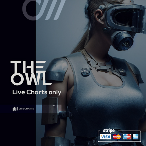 TheOwl-Livecharts